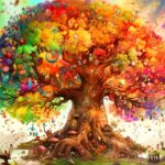 The Tree of Life: Exploring Its Symbolism and Cultural Significance